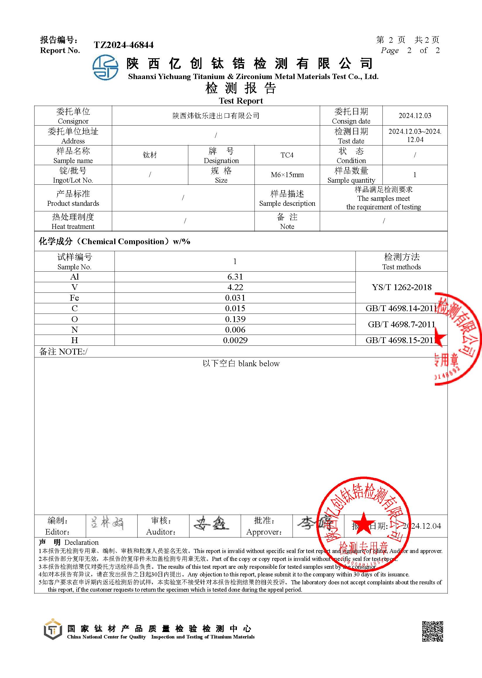 M6x15mm Chemical composition-3rd, Dec, 2024
